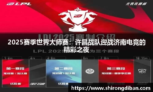 2025赛季世界大师赛：许昌战队迎战济南电竞的精彩之夜
