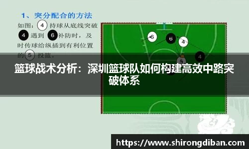 篮球战术分析：深圳篮球队如何构建高效中路突破体系